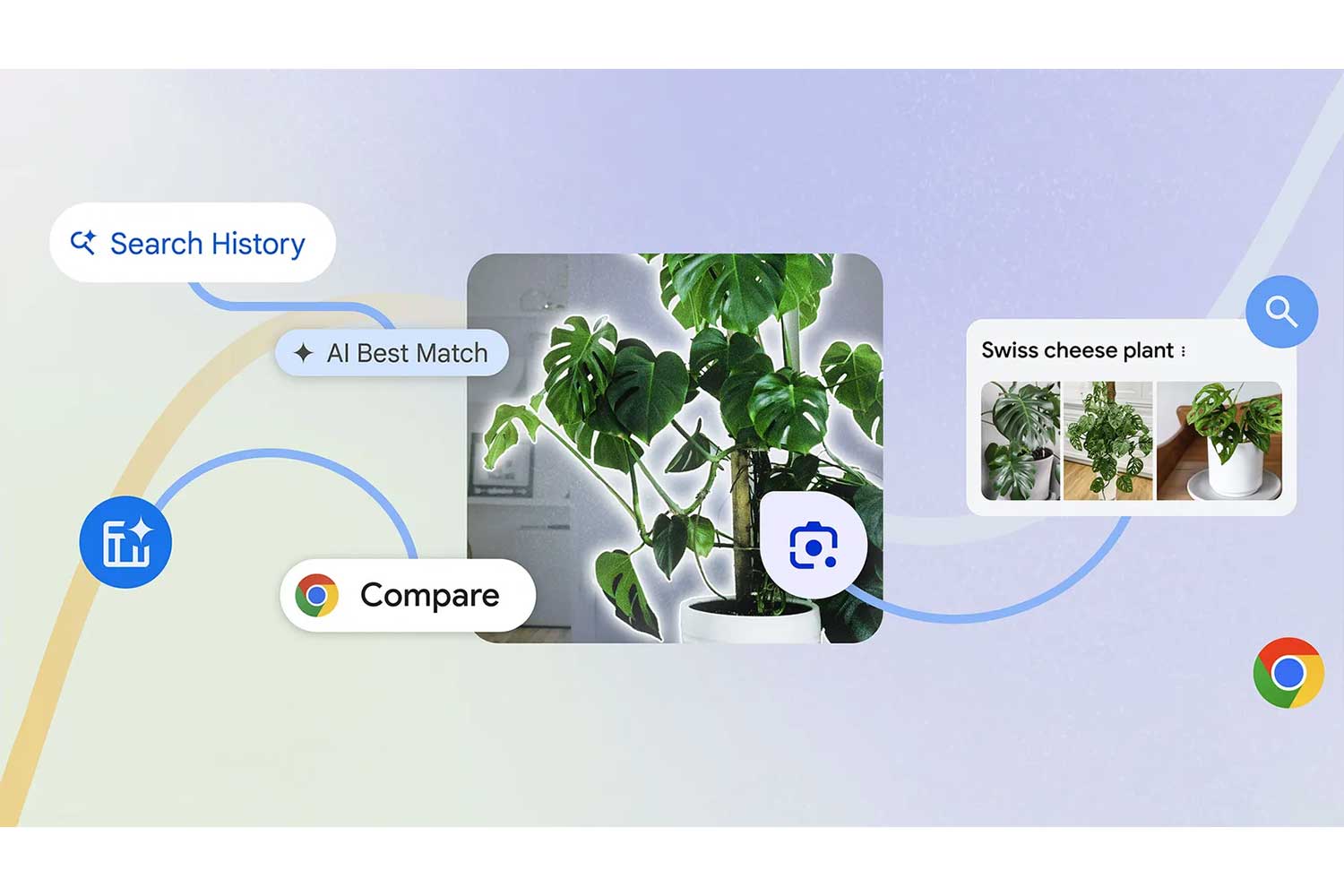 Ces 3 nouveautés IA changent votre manière de naviguer Chrome AI Lens Compare Navigation