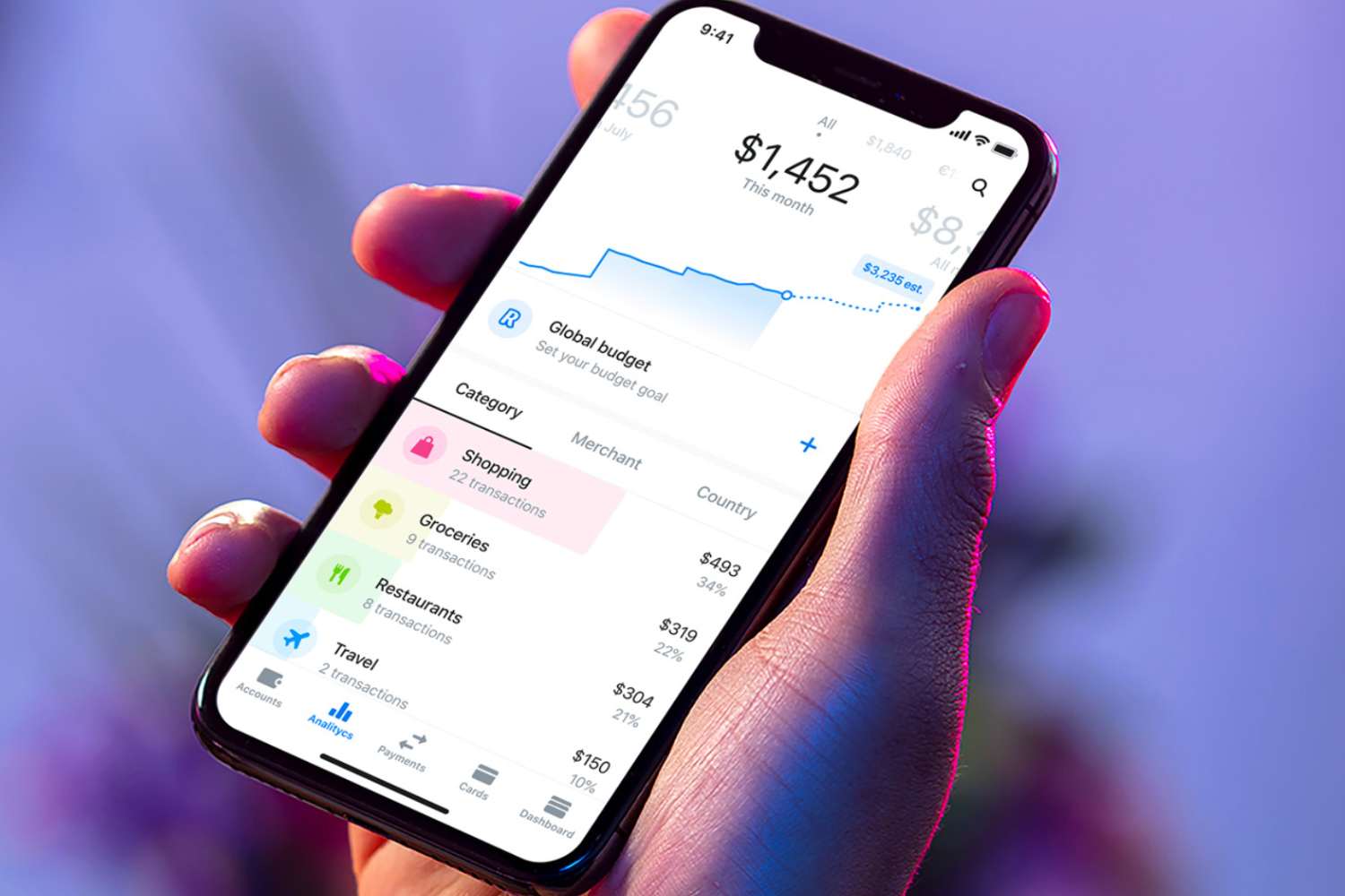C'est quoi ce nouveau système de paiement qui va remplacer Paylib ? revolut banque