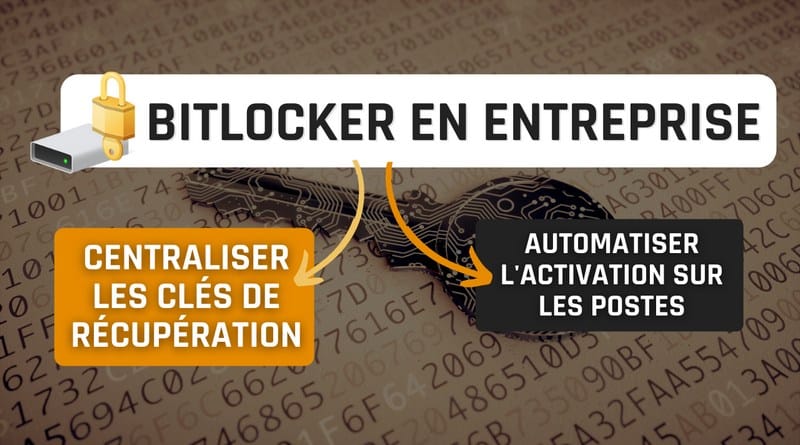 Déployer BitLocker en entreprise avec une GPO et PowerShell tuto bitlocker en entreprise config activation gpo