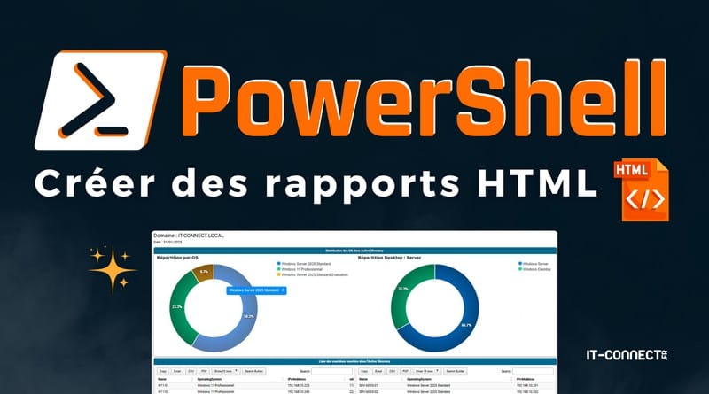 Créer des rapports HTML avec PowerShell : le guide complet tuto powershell creer des rapports HTML