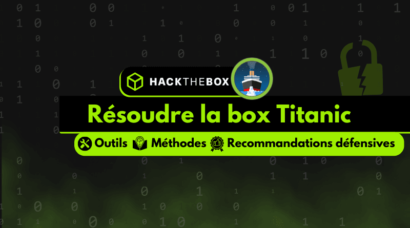 Hack The Box : solution du challenge Titanic solution writeup hack the box htb titanic