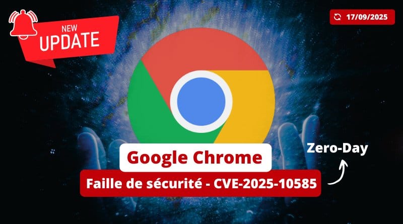 Google Chrome Zero Day CVE 2025 10585