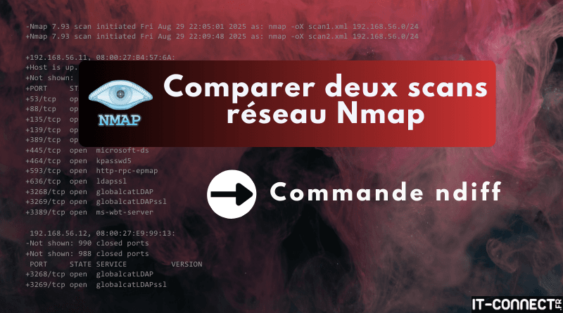 Ndiff ou comment comparer deux scans Nmap comparer scans reseau nmap ndiff