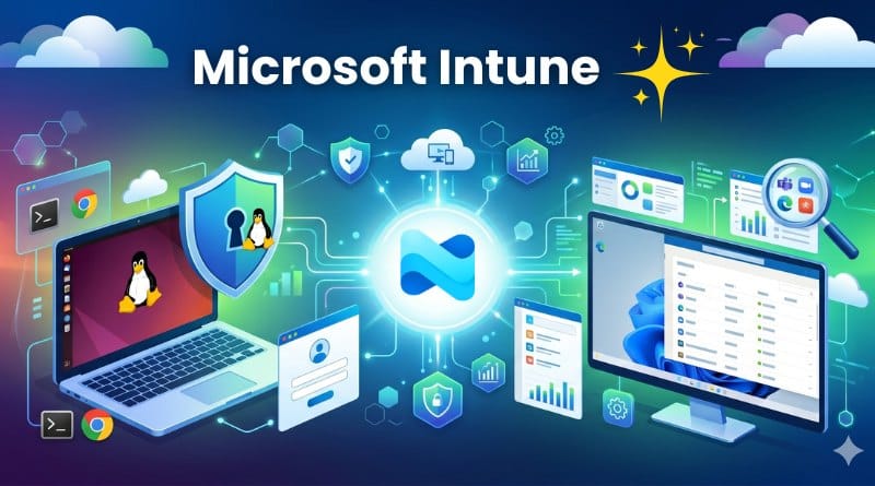 Nouveautes Microsoft Intune avril 2026