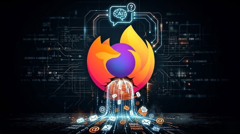 Cette faille de Firefox transformait lIA en complice du vol de vos e mails