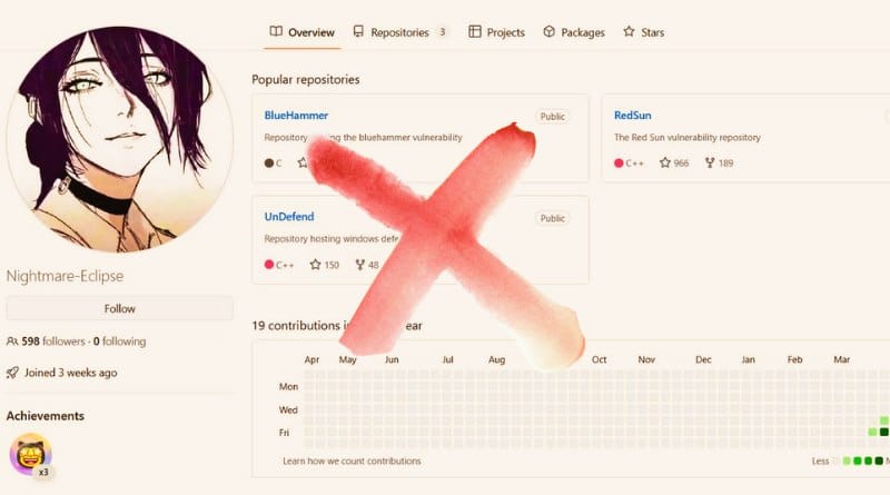 Microsoft rappelle a lordre Nightmare Eclipse et supprime son GitHub