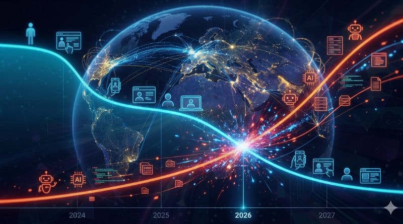 Trafic Internet les robots ont officiellement depasse les humains selon Cloudflare