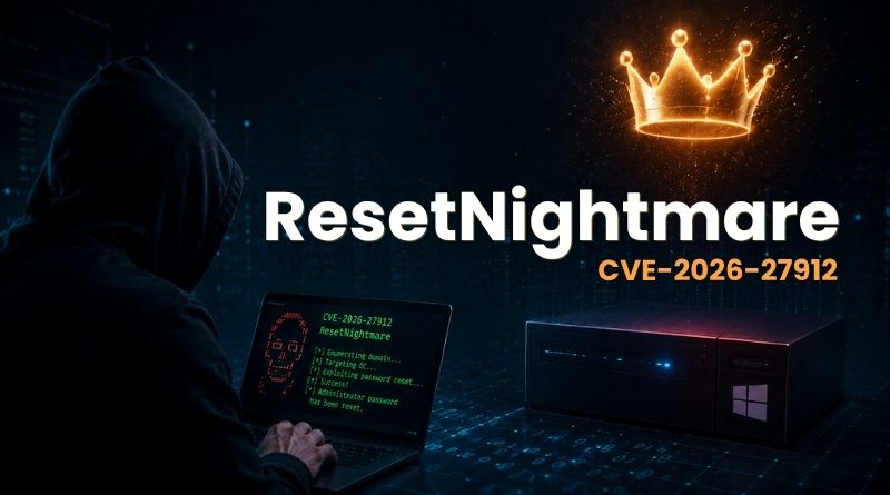 ResetNightmare CVE 2026 27912
