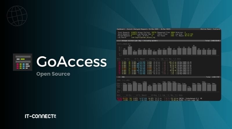 tuto goaccess